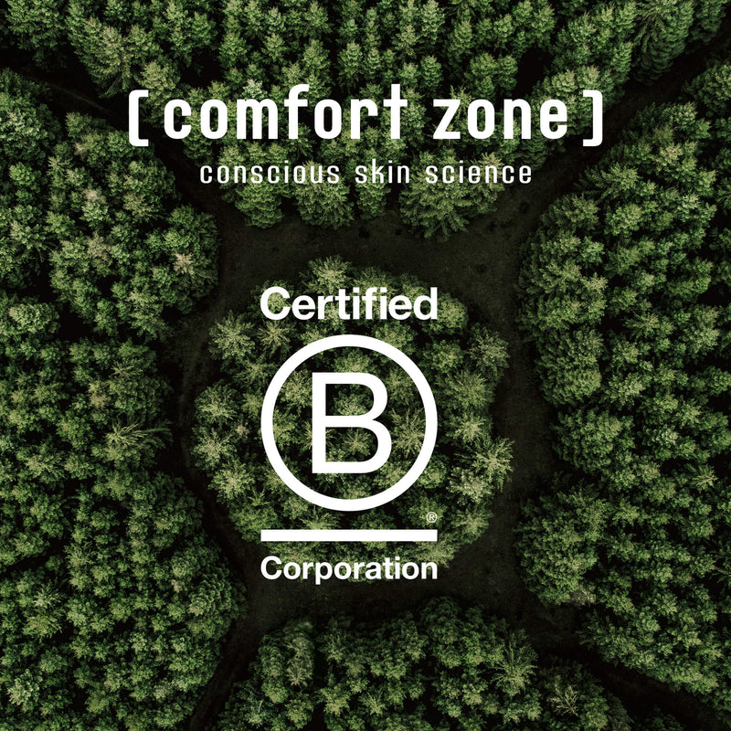 Comfort Zone: TRANQUILLITY&amp;#8482; SMOOTH &amp; NOURISH SET  Body lotion &amp; Body Scrub set -6

